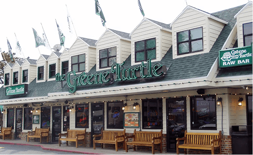 7shifts scheduling dashboard showing restaurant employee schedules