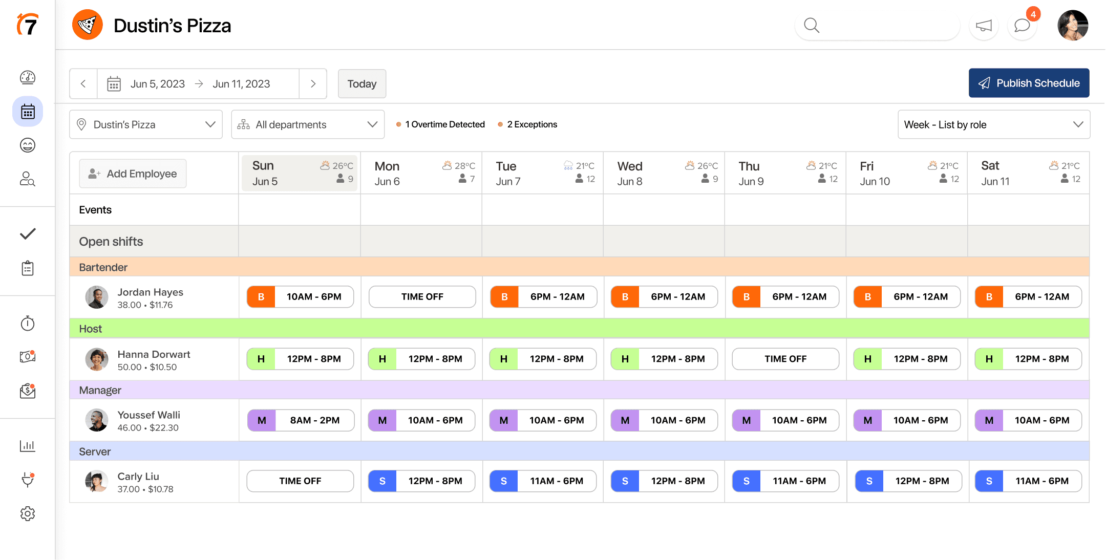 Schedule view of 7shifts
